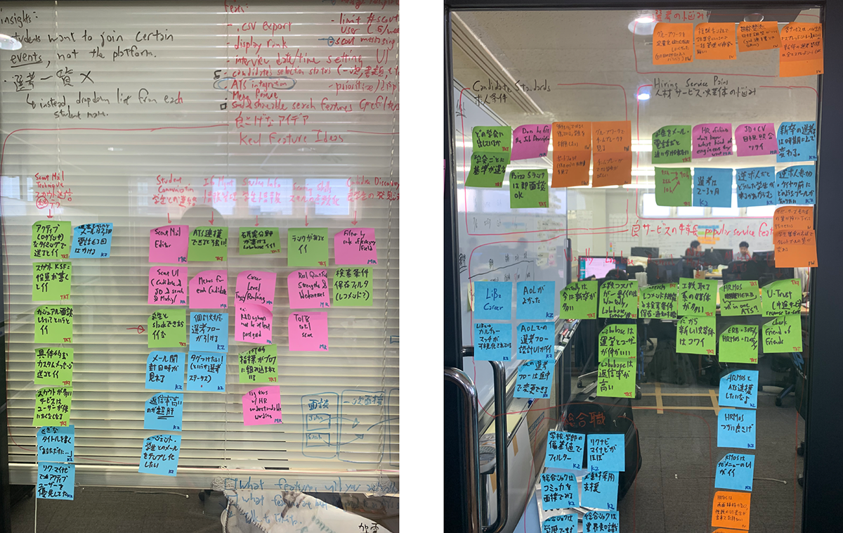 Users’ feedback affinity map from the solution interviews.