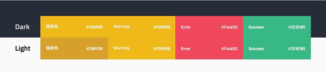 Functional colours.