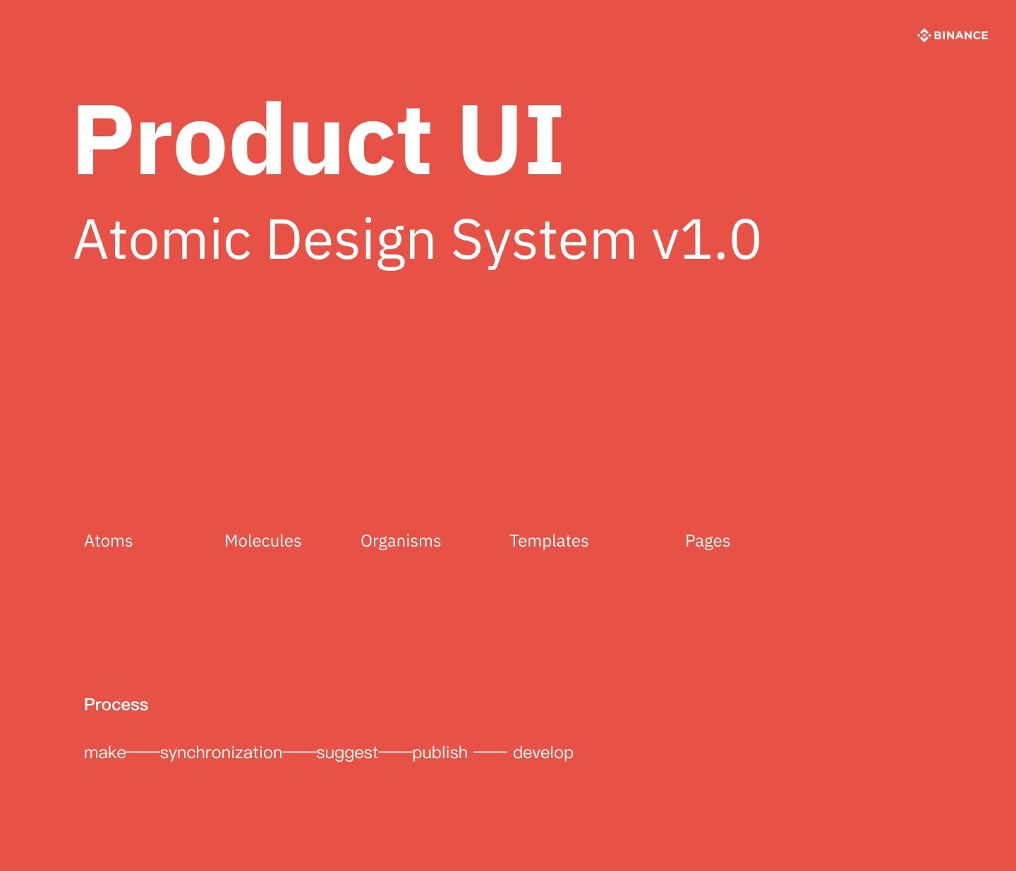 The system’s scope: UIs, design elements and components for cross-platform products, internal and external.
