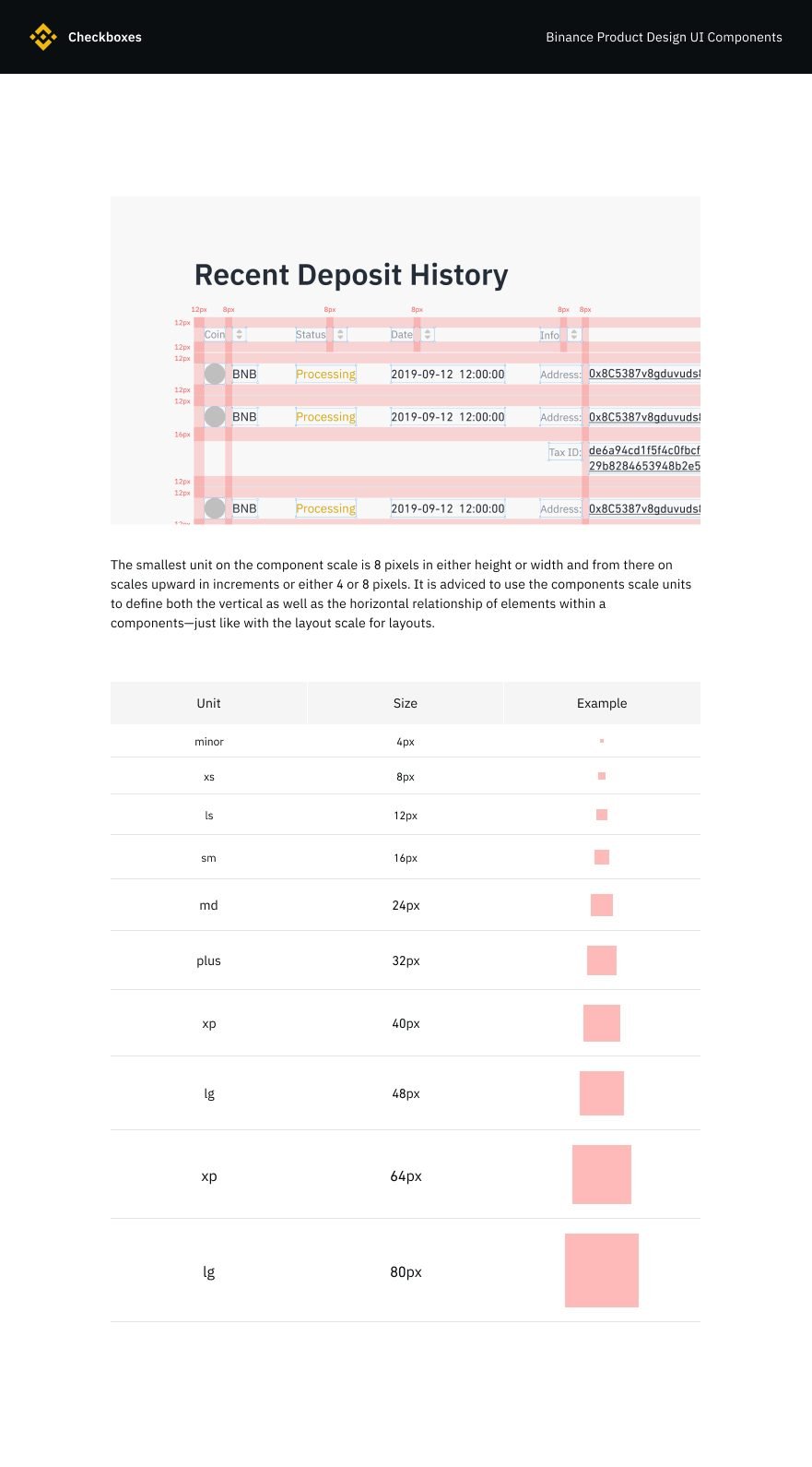 Spacing guidelines.
