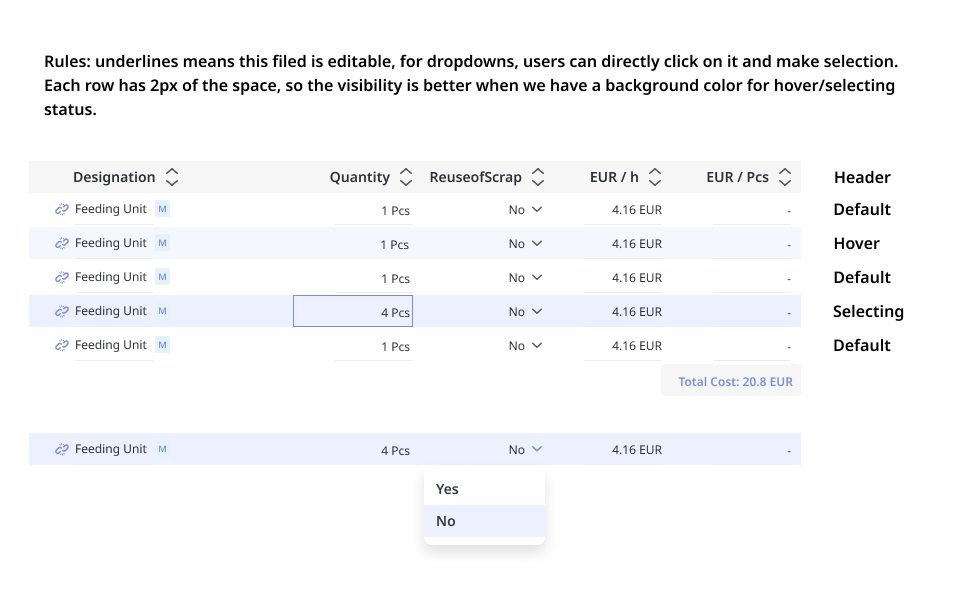 Faster handoffs, fewer QA loops — a two-person design-system rebuild